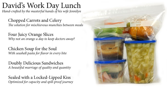 Perfectly packed lunch